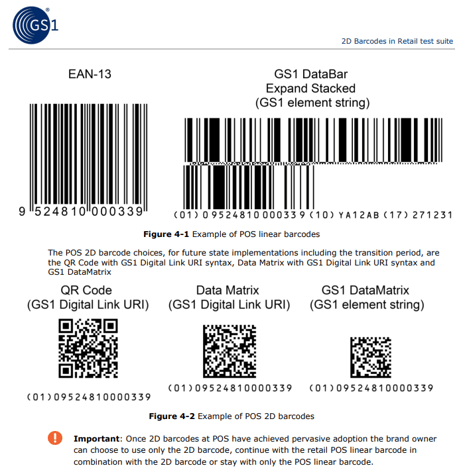 1D vs. 2D Barcodes - GS1